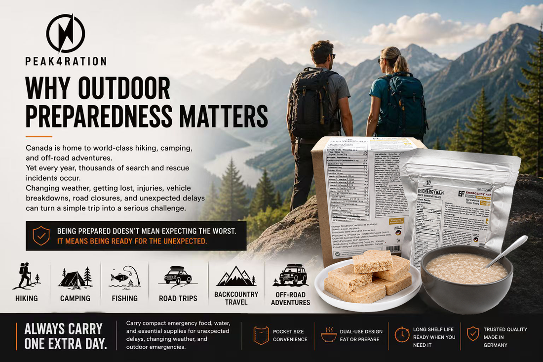 Why Outdoor Preparedness Matters