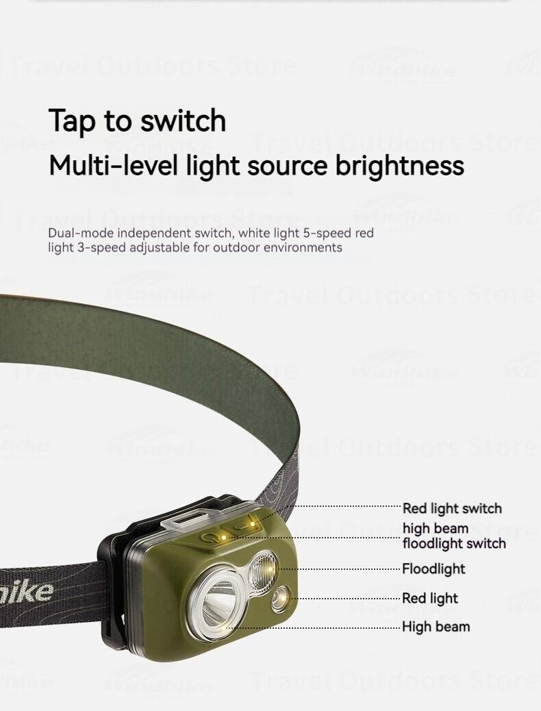 Naturehike IP68 Headlamp 3*AAA image 5