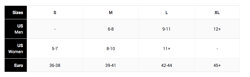 Dahlgren Trailhead Socks image 1
