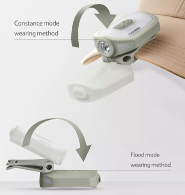 Naturehike Outdoor Clip Hat Lamp image 3