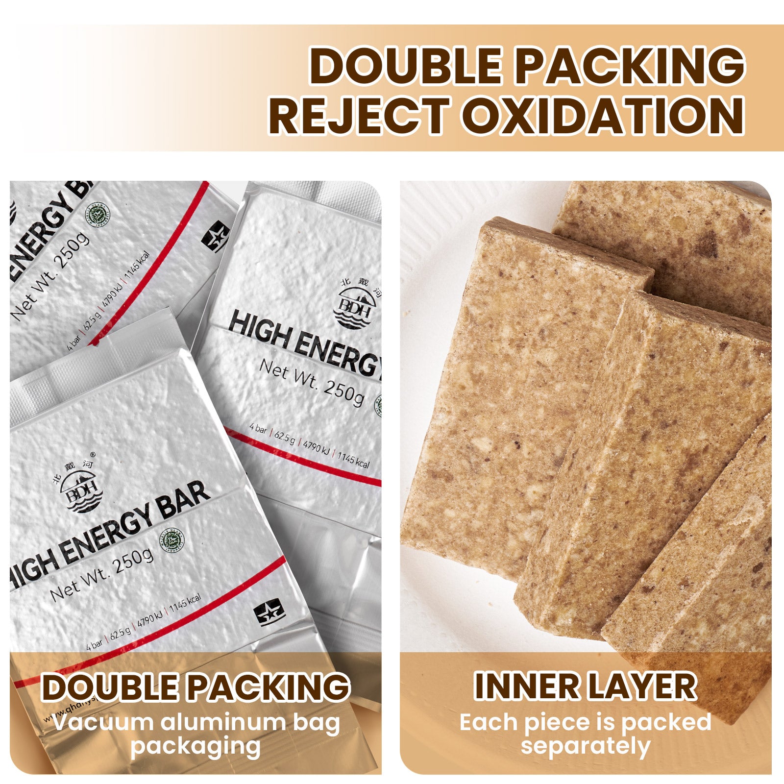 BDH High Energy Bar 2290Kcal Emergency Food Ration | Milk Cookie Flavor (250g x 2 Boxes) | Long Shelf-Life Compact Survival Biscuits