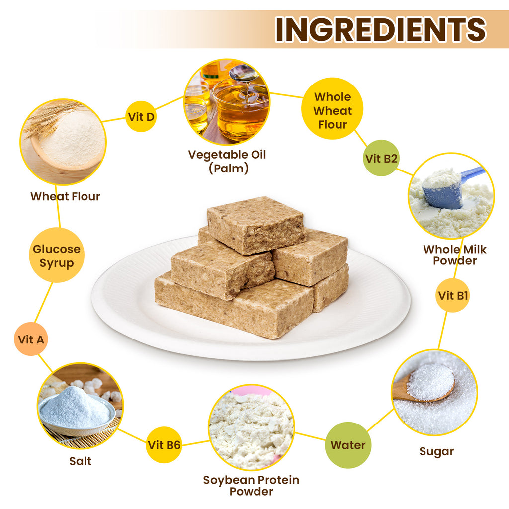 BDH High Energy Bar 2290Kcal Emergency Food Ration | Milk Cookie Flavor (250g x 2 Boxes) | Long Shelf-Life Compact Survival Biscuits