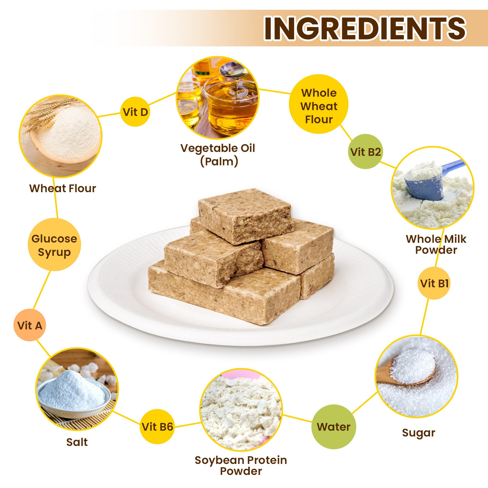 BDH High Energy Bar 2290Kcal Emergency Food Ration | Milk Cookie Flavor (250g x 2 Boxes) | Long Shelf-Life Compact Survival Biscuits