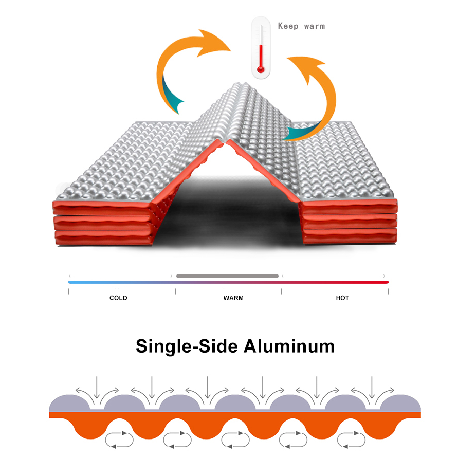 Mountain Spring Classic Folding Pad with Aluminum Foil image 2