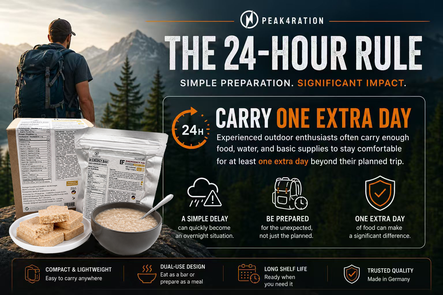 At Gohike Outdoor Shop, we offer carefully selected gear for hiking, camping, road trips, and emergency preparedness. From water filters and camp cookware to sleeping pads, lighting, and emergency food, our goal is simple: help you stay ready for whatever comes next.

We're also proud to offer PEAK4RATION® and BDH® Emergency Food, providing compact, high-calorie nutrition with long shelf lives—ideal for emergency kits, vehicle preparedness, outdoor adventures, and The 24-Hour Rule™.