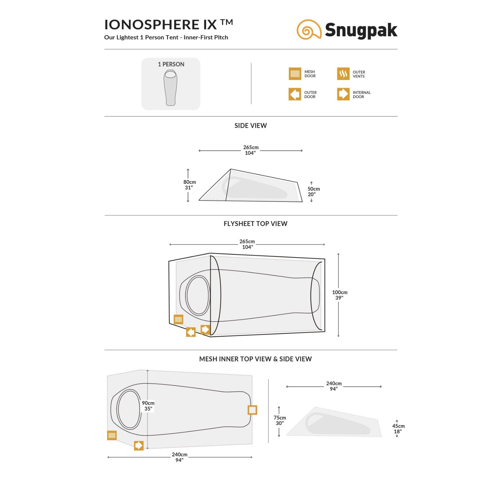 Snugpak Ionosphere IX image 6
