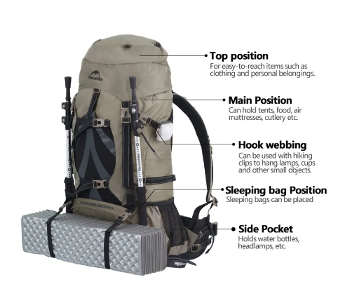 Naturehike 70L Backpack image 3