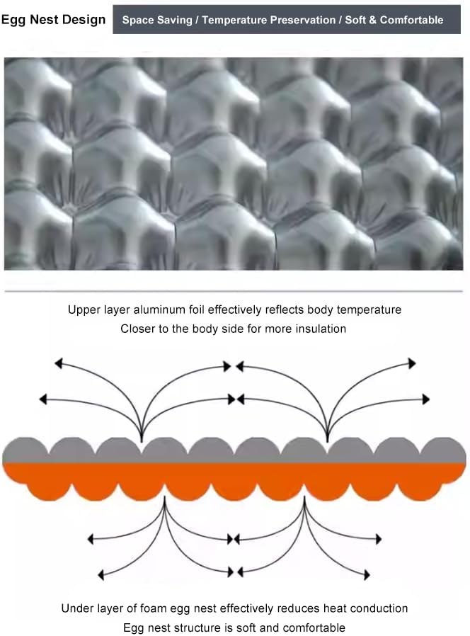 Mountain Spring Aluminum Film Small Cushion (Seat Pad) image 5