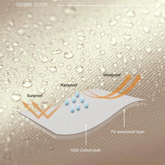 Naturehike Girder Shelter image 4