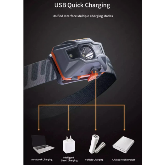 Naturehike Light Rechargeable Headlights image 5