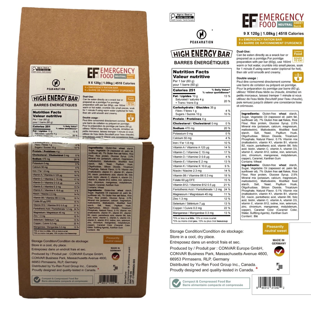 PEAK4RAION Emergency Food Ration Bars 4518kcal 1.08kg | Long Shelf-Life Survival Food Biscuits with Hot Porridge Option | Compact MRE Emergency Preparedness Food - Made in Germany